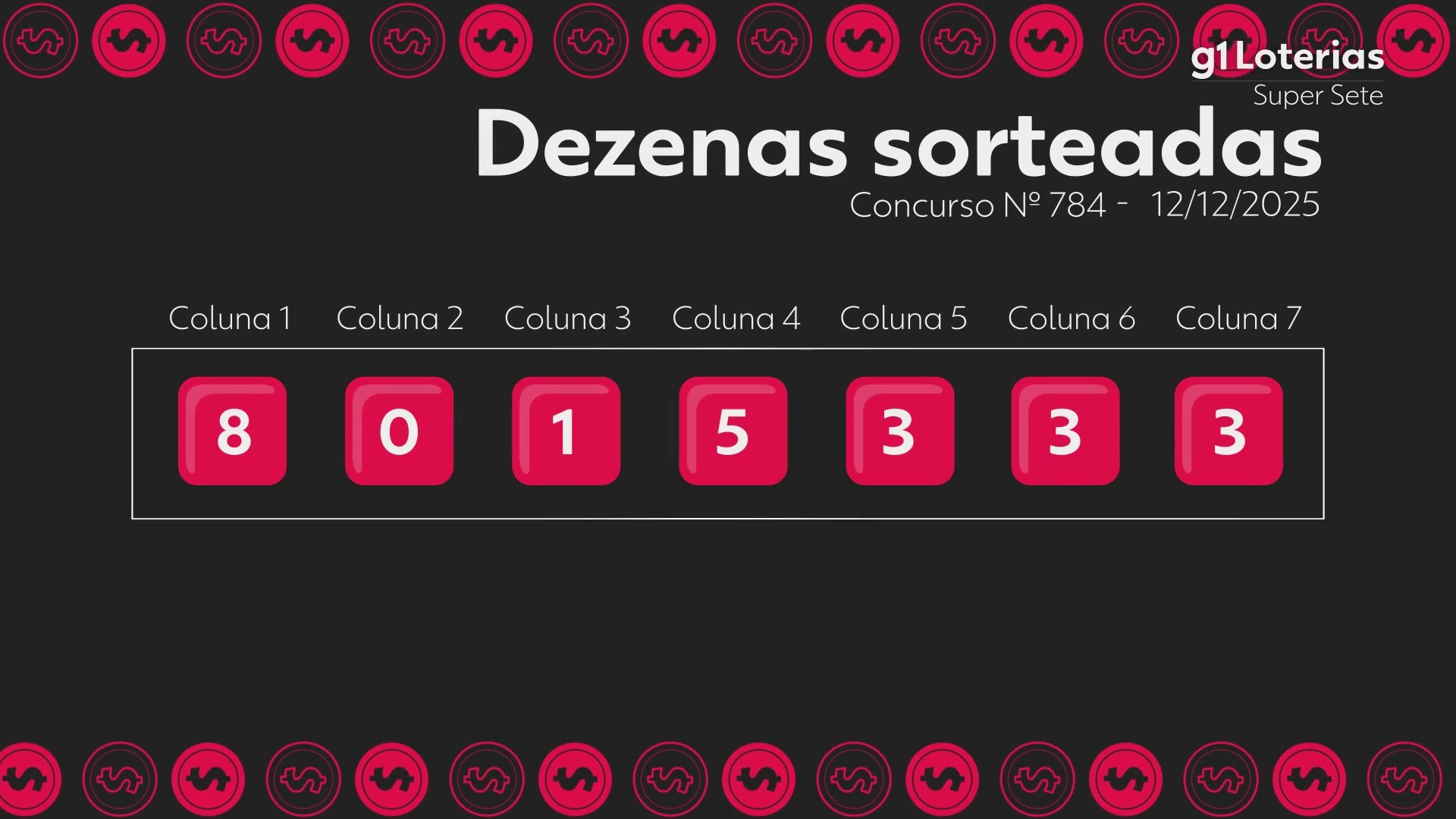 Super Sete hoje: resultado do concurso 784 e números sorteados