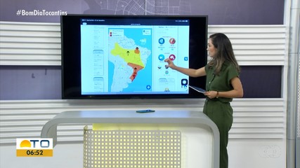 Saiba como fica a previsão do tempo nas regiões do Tocantins