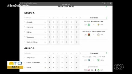 Jogos da Segundona tocantinense começam neste fim de semana; confira tabela