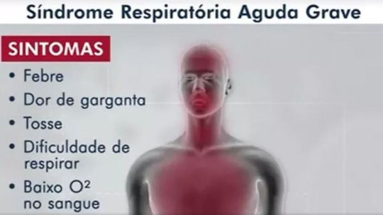 Mortes por gripe sobem quase 60% na cidade de SP