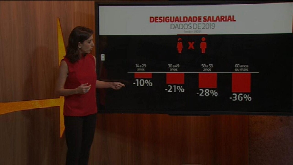 Câmara Aprova Projeto Que Prevê Campanhas Pela Igualdade De Direitos Entre Homens E Mulheres 3571