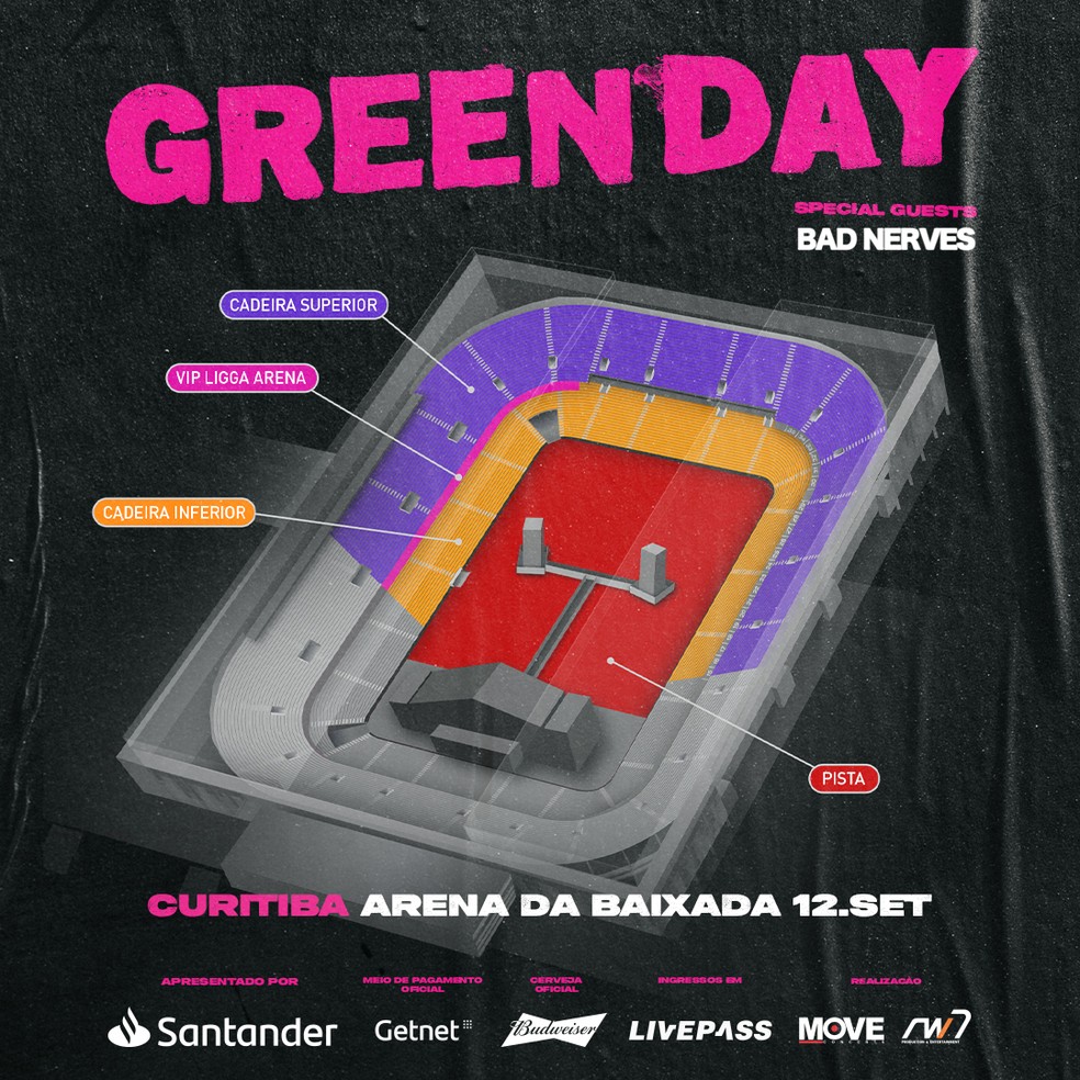 Setores do show da banda Green Day, em Curitiba
