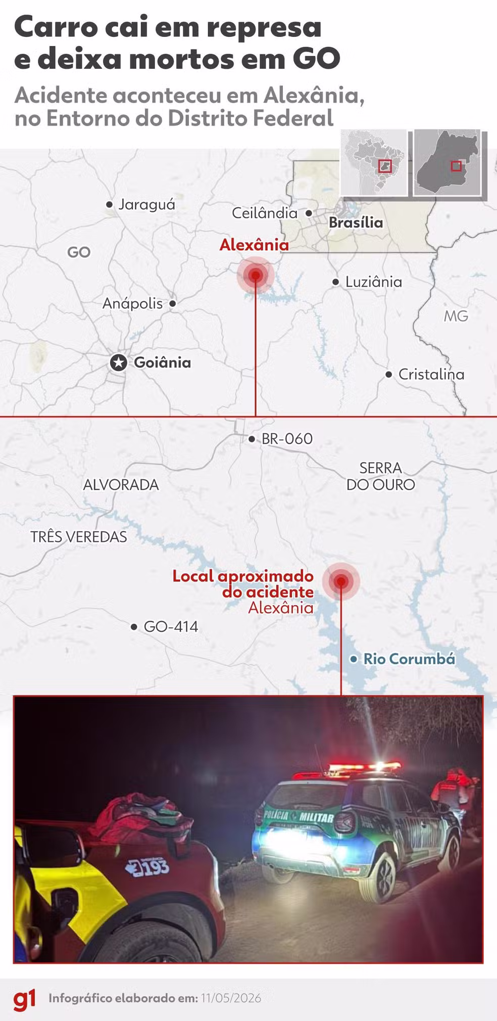 Carro cai em represa e deixa mortos em Goiás — Foto: g1