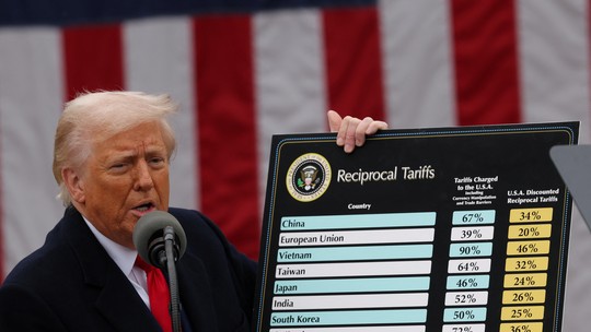 PIB dos EUA tem queda de 0,5% nos primeiros meses do mandato de Trump