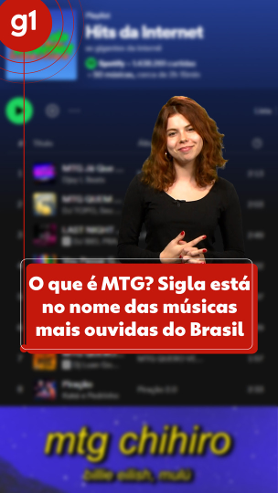 Entenda o que é MTG, sigla que está no nome da...