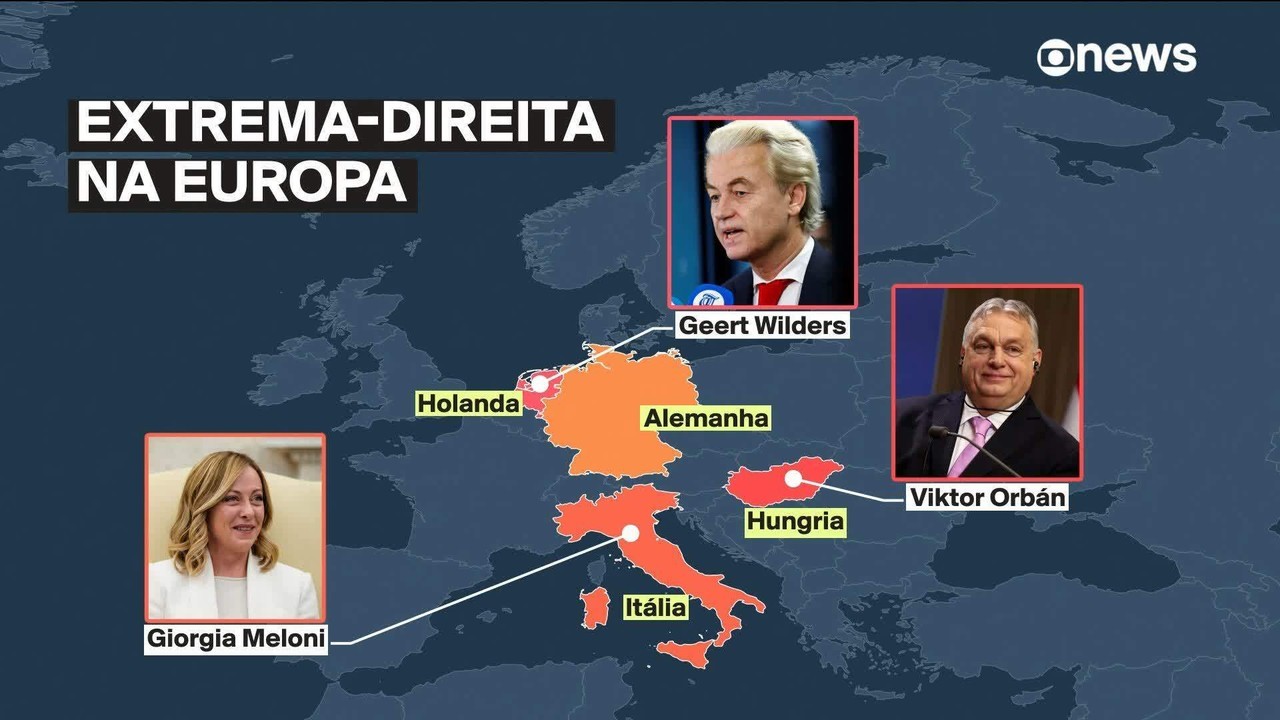 Político de extrema direita de Portugal a favor de castração química para pedófilos é acusado de pagar por sexo a adolescente de 15 anos