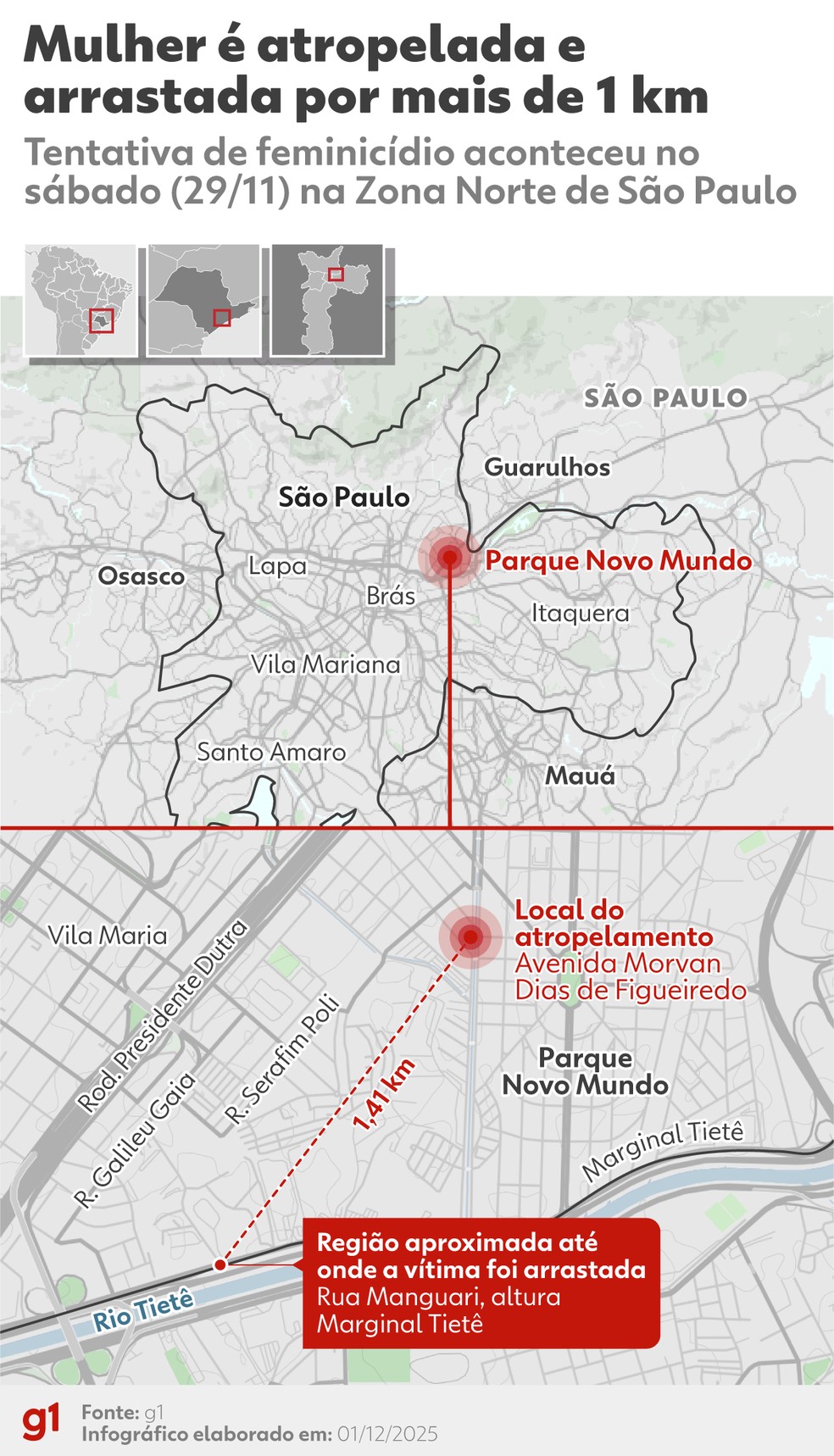 Infográfico - Mulher é atropelada e arrastada por mais de 1 km em SP — Foto: g1 SP