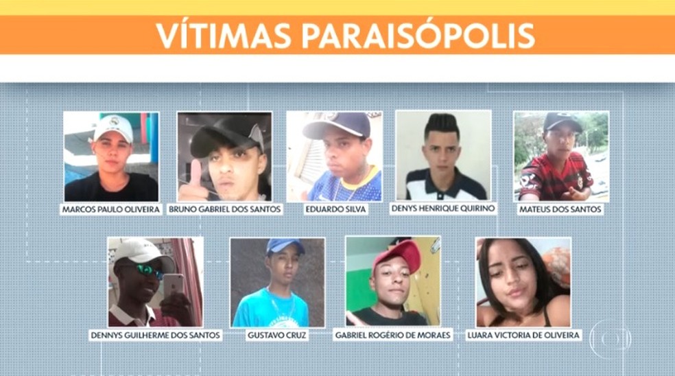 jovens-paraisopolis Decisão histórica: 12 policiais vão a julgamento por massacre em Paraisópolis