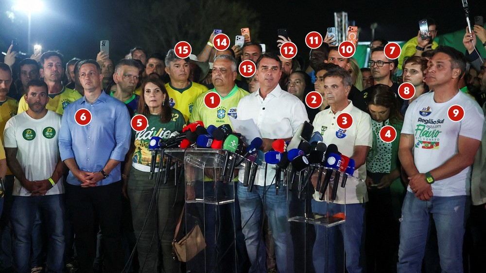 Aliados de Flávio Bolsonaro evitam endossar carta em que senador se autoproclama presidente eleito