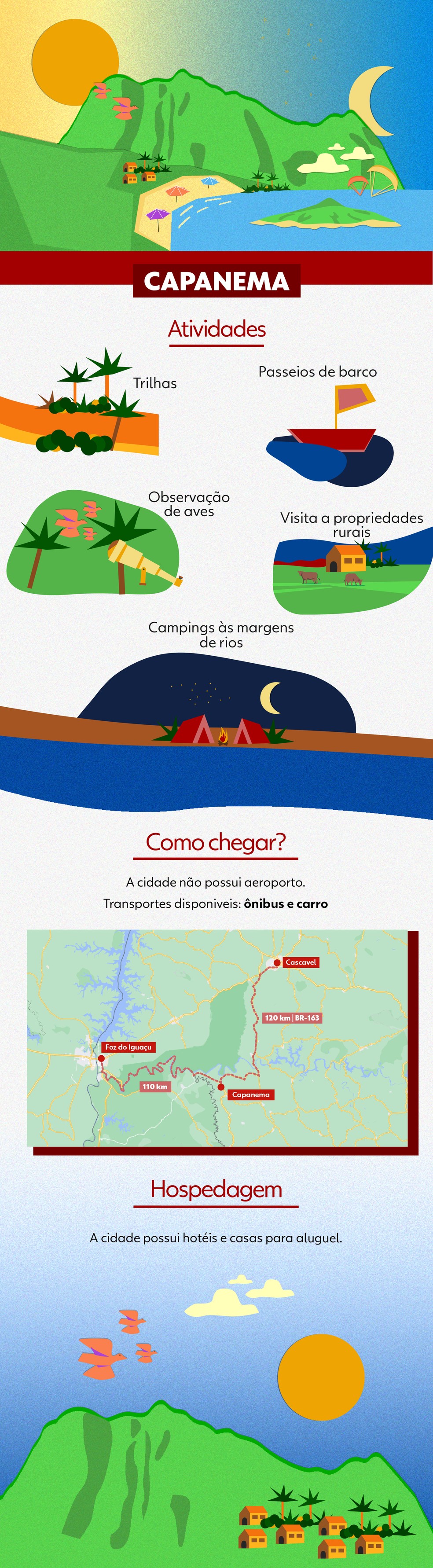 Conheça Capanema, município às margens do Parque Nacional do Iguaçu  — Foto: Carlos de Oliveira/ Artes RPC Curitiba