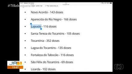 Dia D do combate a dengue: Saiba onde achar as vacinas contra doença no Tocantins