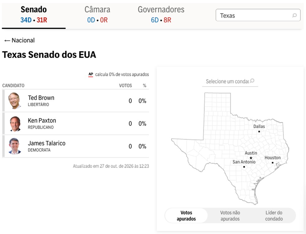 Mapa mostra exemplo da apuração para o Senado no Texas — Foto: Reprodução