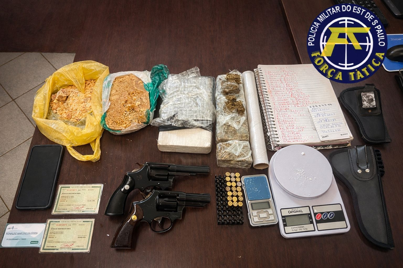 Mãe e filha adolescente são presas suspeitas de tráfico de drogas e associação criminosa em Capão Bonito