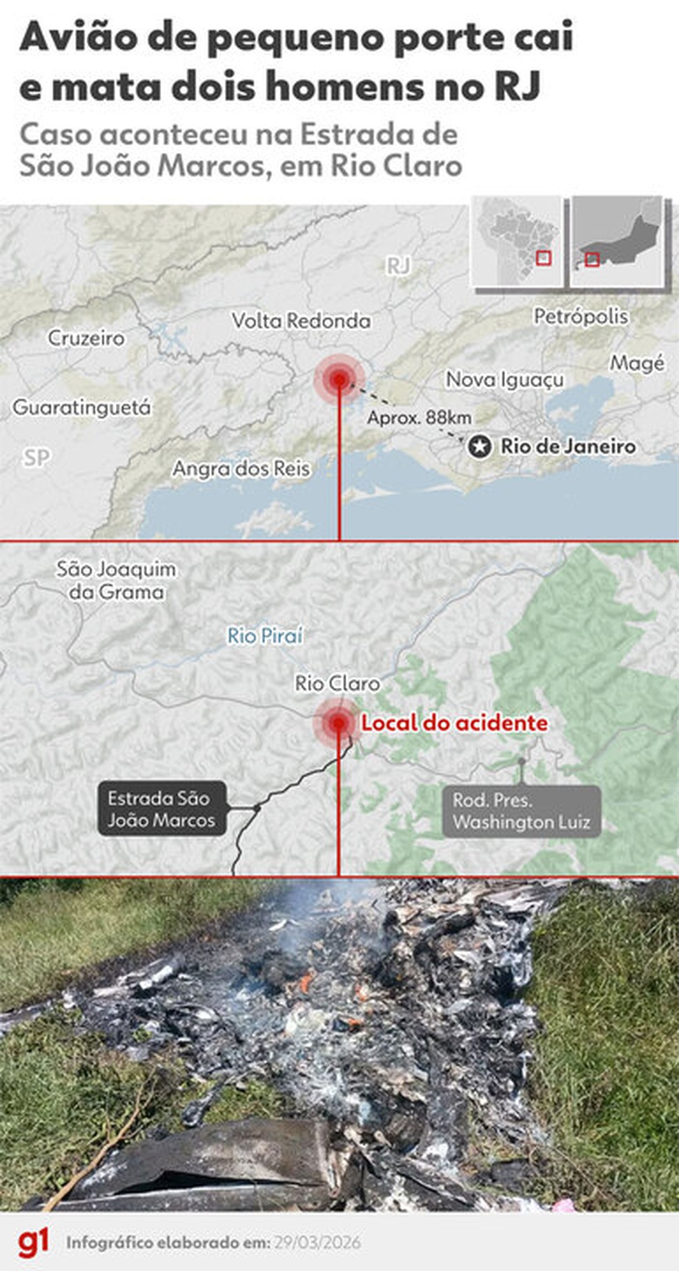 Avião de pequeno porte cai e deixa dois homens mortos em Rio Claro — Foto: Divulgação/g1