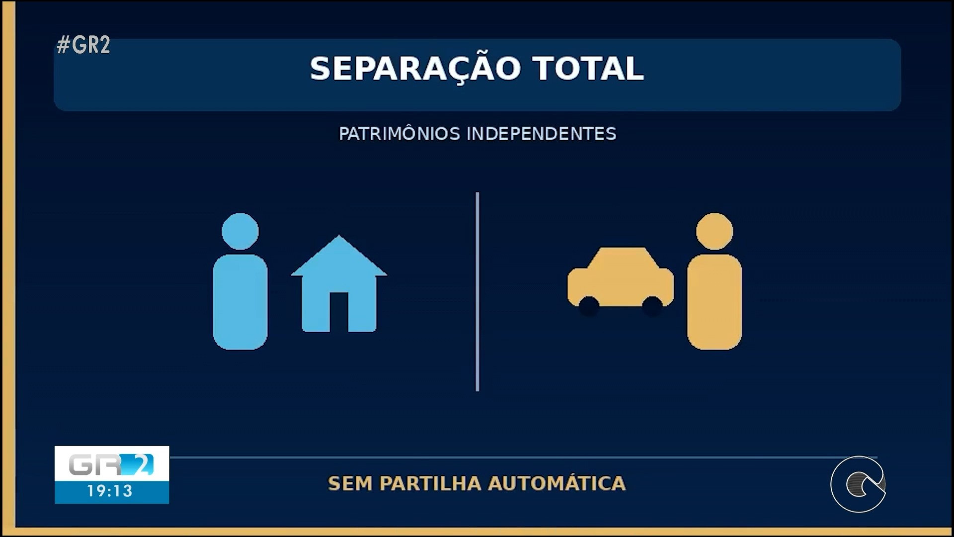 GR2 de segunda-feira, 19 de Outubro de 2026
