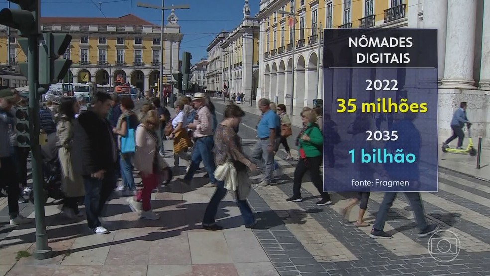 O impacto dos nômades digitais em grandes cidades do mundo — Foto: Reprodução/TV Globo