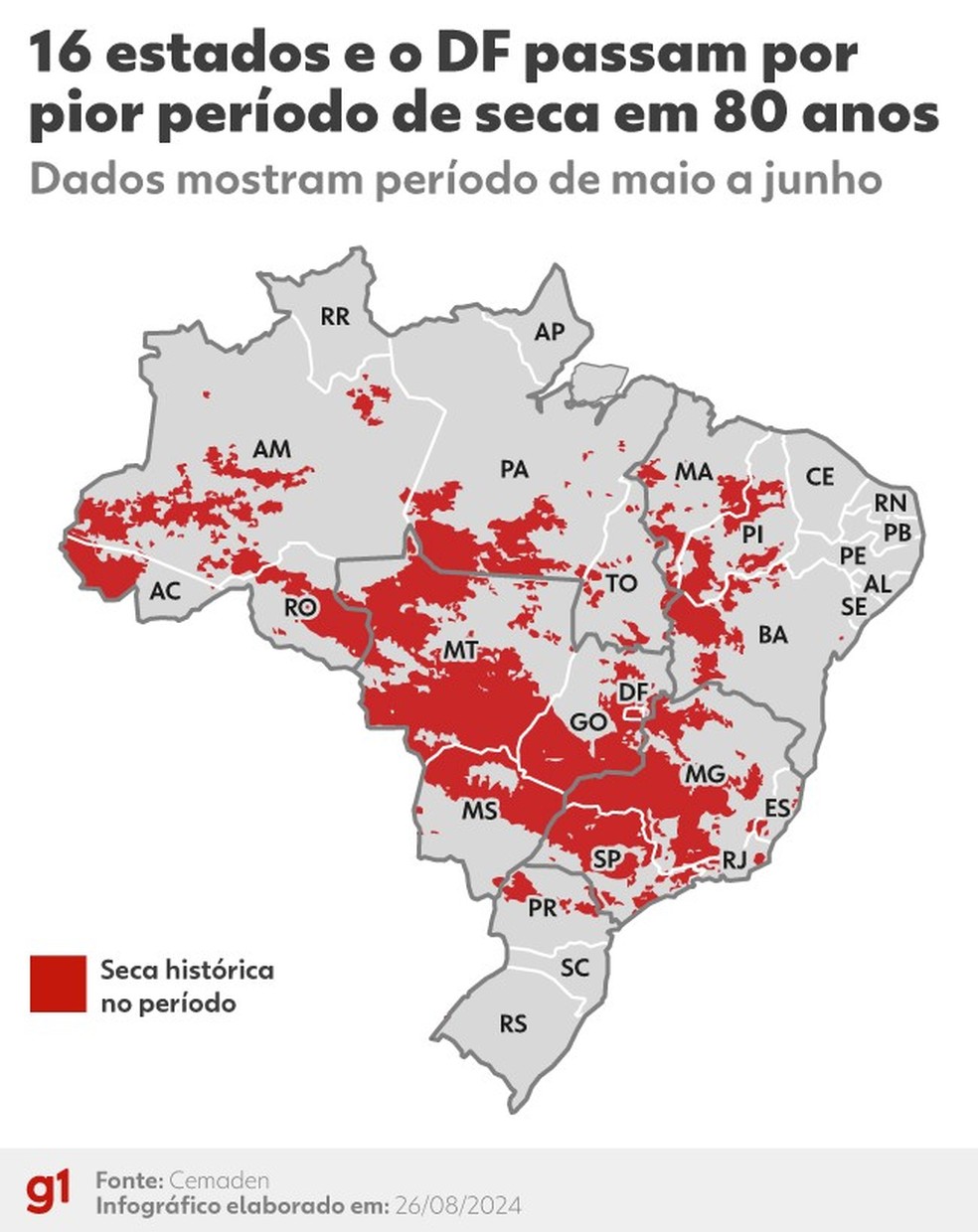 Brasil enfrenta pior seca para o período em 80 anos — Foto: Arte/g1