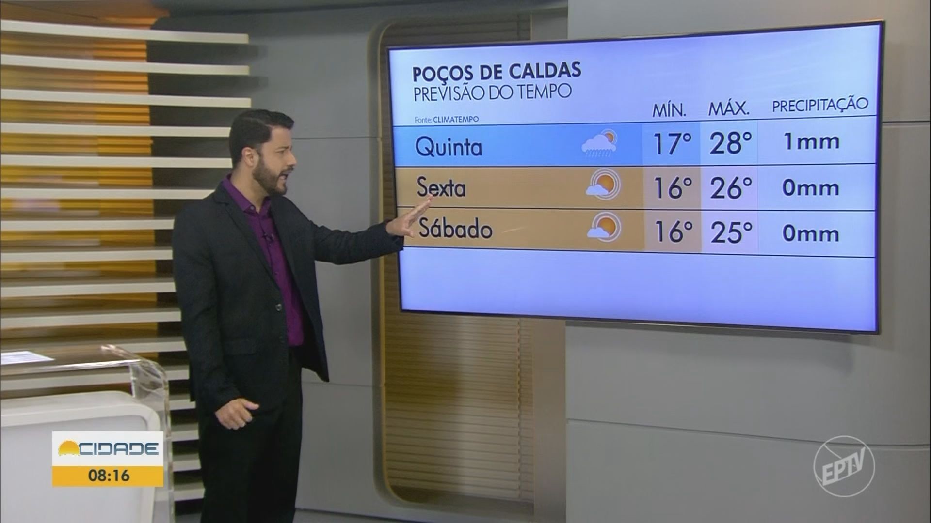 VÍDEOS: Bom Dia Cidade Sul de Minas de quinta-feira, 2 de outubro de 2025