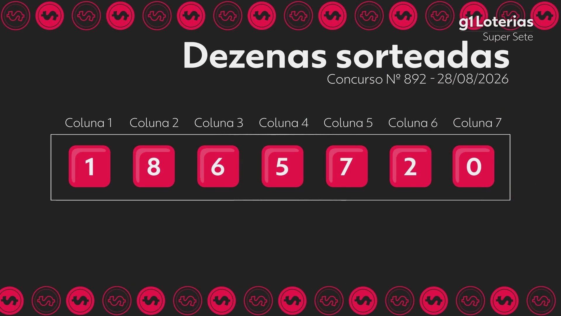 Super Sete hoje: resultado do concurso 892 e números sorteados