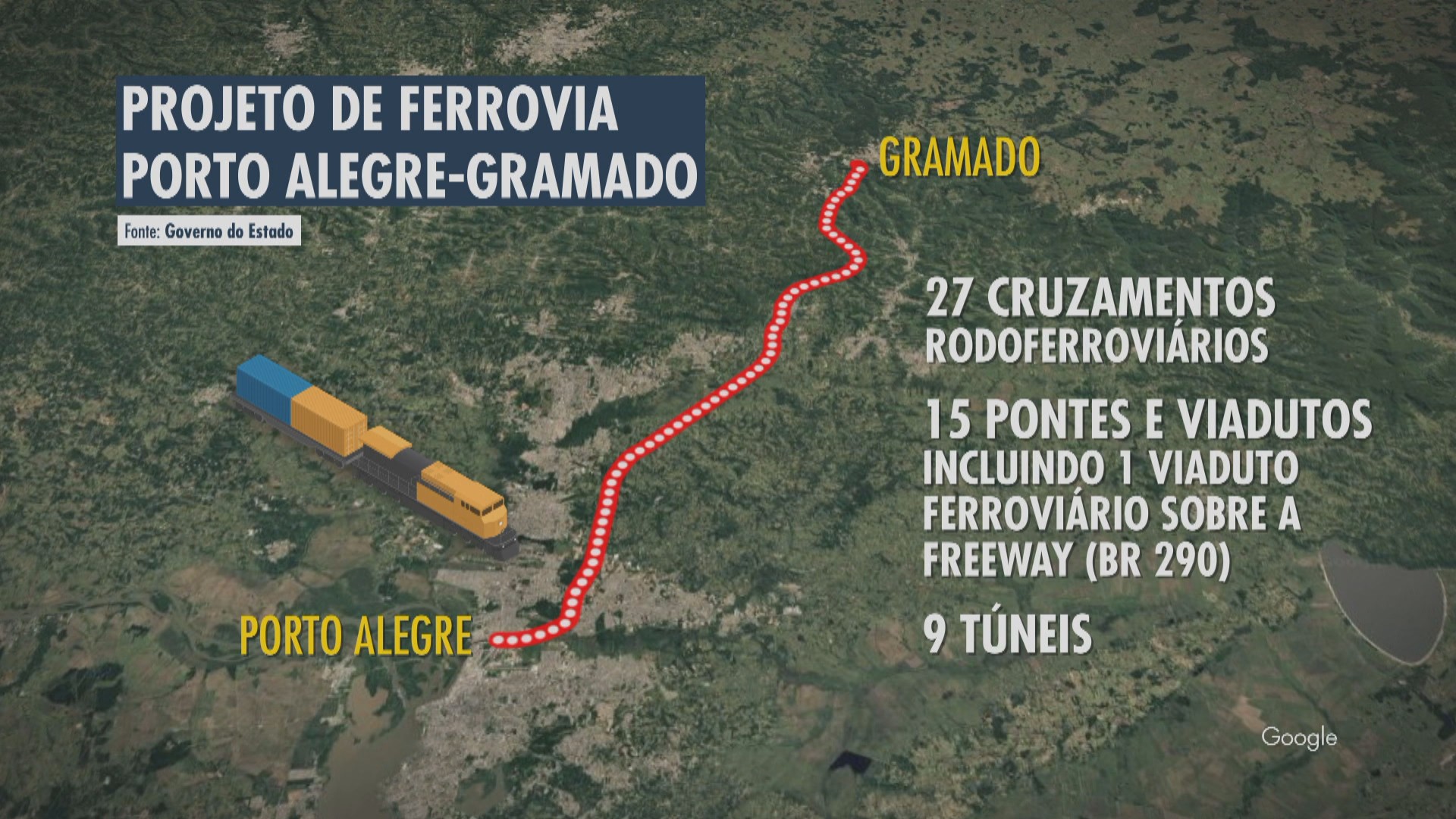 Mais de R$ 4 bilhões, 99 anos de concessão e 22 mil empregos: conheça projeto de ferrovia que ligará Porto Alegre a Gramado