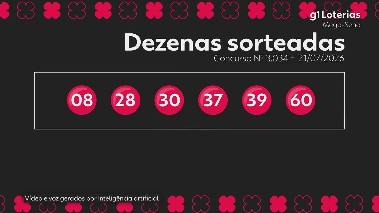 Resultado da Mega-Sena 3034: 13 apostas do interior de PE acertam números; veja valores