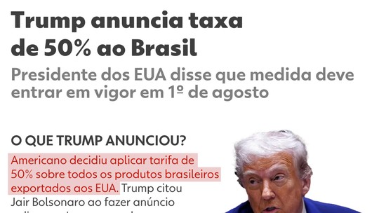 Tarifa de 50%: Brasil ainda segue com a maior taxa entre os países notificados por Trump; veja lista