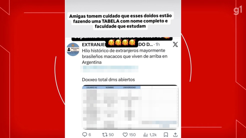 Segundo estudantes brasileiros, planilha com nomes e faculdades tem sido compartilhada nas redes sociais como parte da campanha de intimidação. — Foto: Reprodução/Redes Sociais