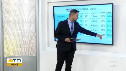 Saiba como fica a previsão do tempo nas regiões do Tocantins