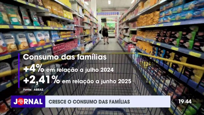 Cresce o consumo das famílias em supermercados