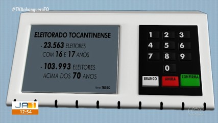 Tocantins tem mais de 1 milhão de eleitores; mais de 50% são mulheres