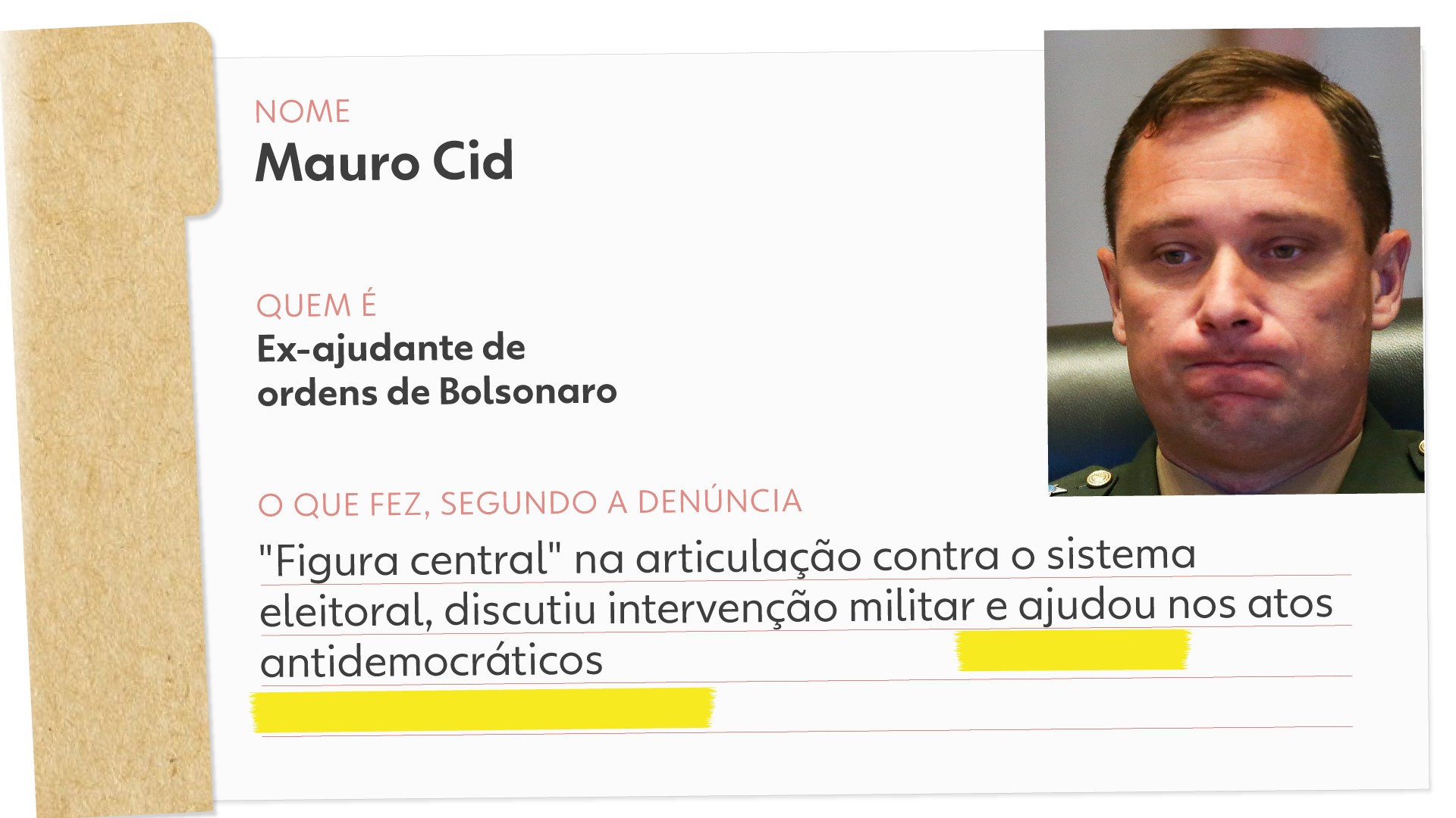 Venda das joias, Bolsonaro golpista, dinheiro em caixa de vinho: os principais pontos da delação de Mauro Cid