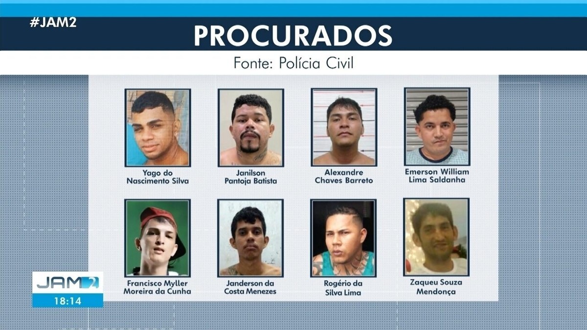 Operação prende 31 suspeitos de homicídios e tráfico de drogas em Manaus; 15 continuam foragidos