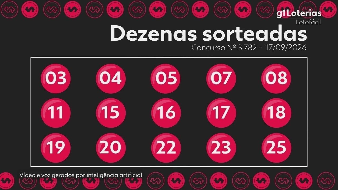 Imagem da notícia - G1