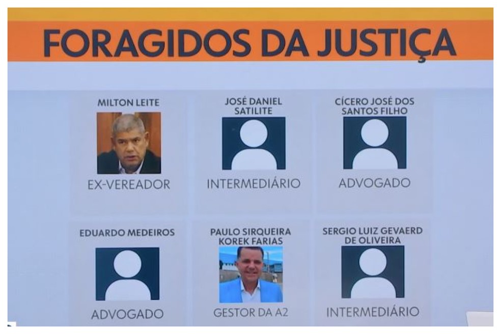 fotojet-47- Operação contra PCC encontra passagem secreta em imóveis de Milton Leite; polícia apreende R$ 280 mil