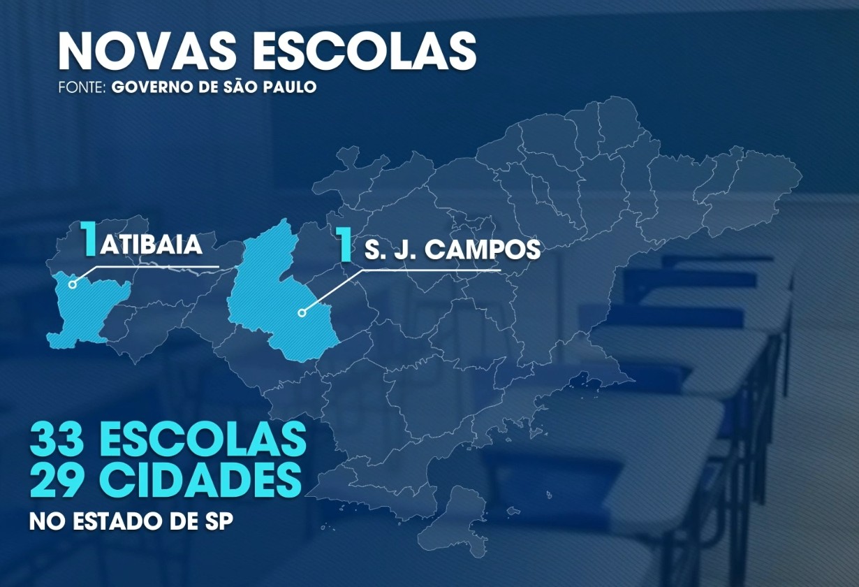 Saiba como vão ser as escolas estaduais com gestão concedida para ...