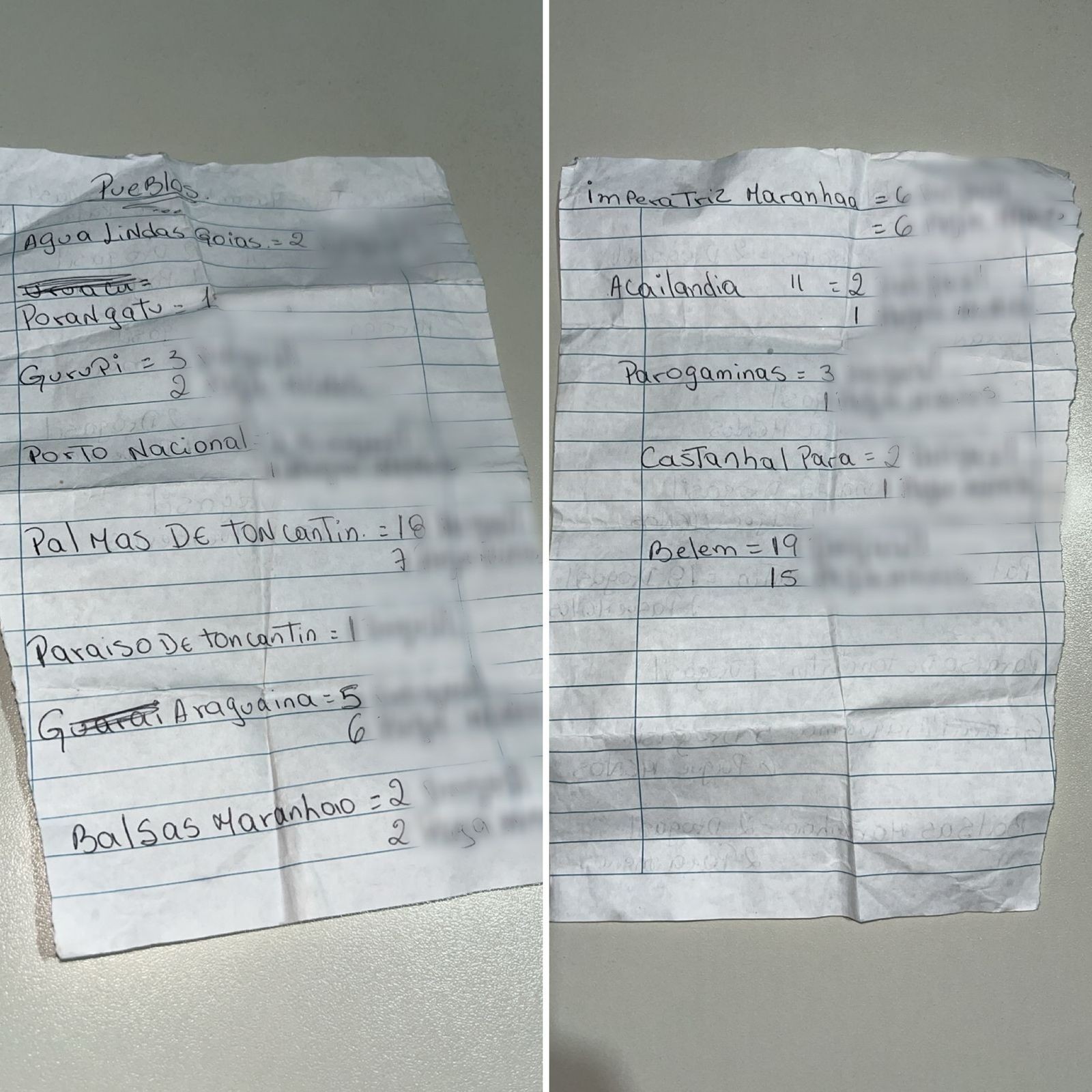 Grupo estrangeiro preso por suspeita de furto a farmácias mantinha lista de alvos em várias cidades, diz delegado