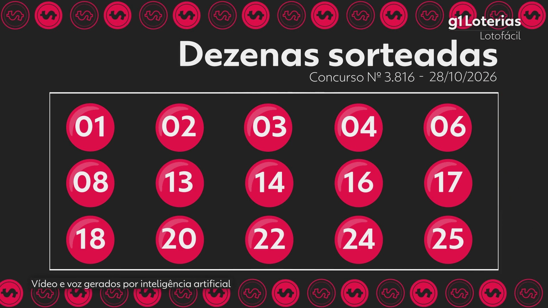 Lotofácil hoje: resultado do concurso 3816 e números sorteados