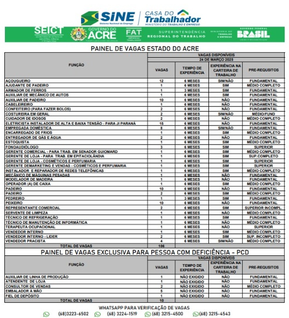 Sine Acre oferta 116 vagas nesta sexta-feira (21) — Foto: Reprodução/Sine-AC