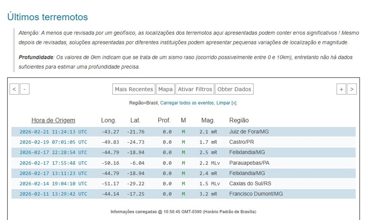 Tremor de terra é registrado em Juiz de Fora neste sábado