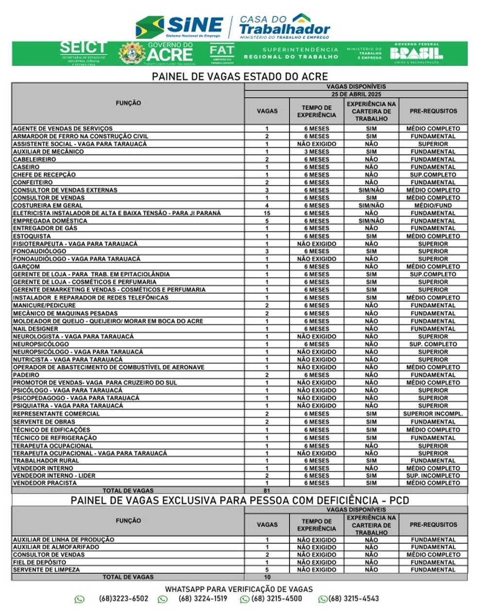 Sine oferece 91 vagas — Foto: Divulgação