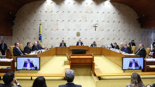 Quaest: avaliação positiva de STF e Câmara sobe; negativa chega a 36%