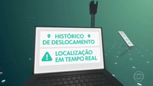 Abin usou sistema secreto para monitorar pessoas por meio do celular no governo Bolsonaro - Programa: Jornal Nacional 