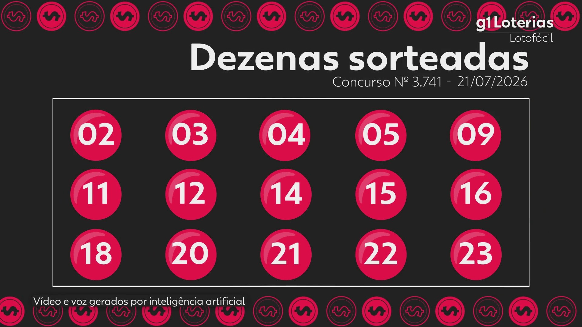 Lotofácil hoje: resultado do concurso 3741 e números sorteados
