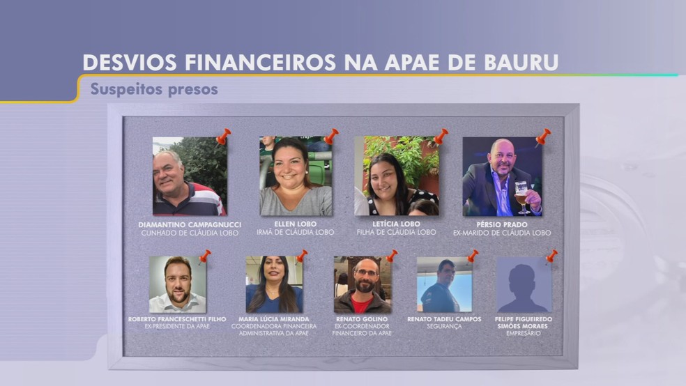 3 de 4
Suspeitos de desvios milion&aacute;rios na Apae de Bauru &mdash; Foto: TV TEM/Reprodu&ccedil;&atilde;o