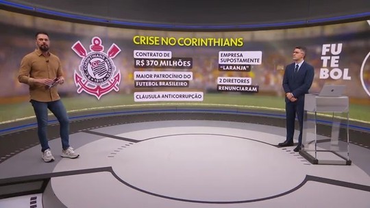 Bate papo esportivo com a crise no Corinthians e as informações da Seleção Brasileira antes do amistoso contra o México - Programa: Jornal da Globo 