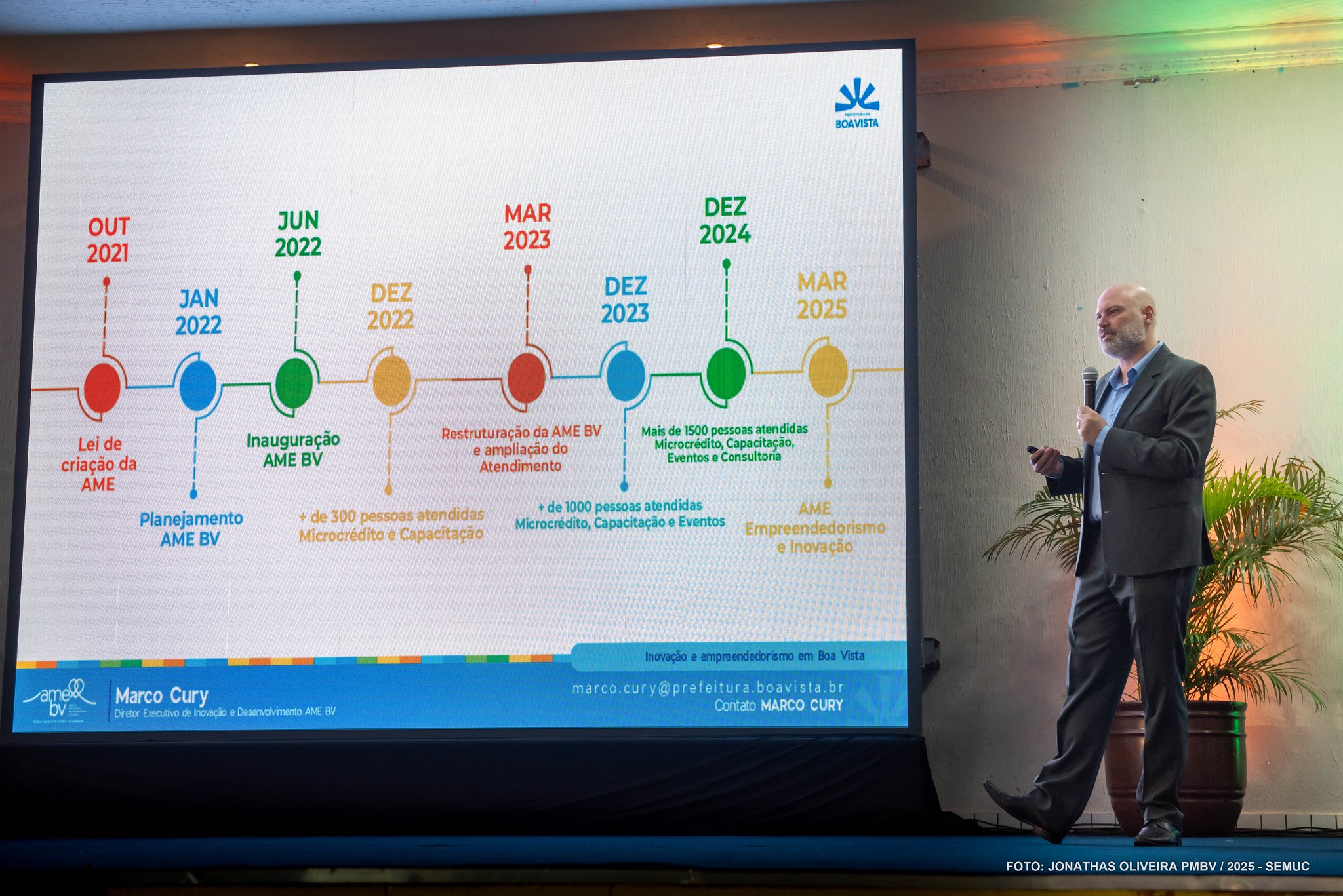 AME BV apresenta avanços no fomento durante Jornada de Integração Regional