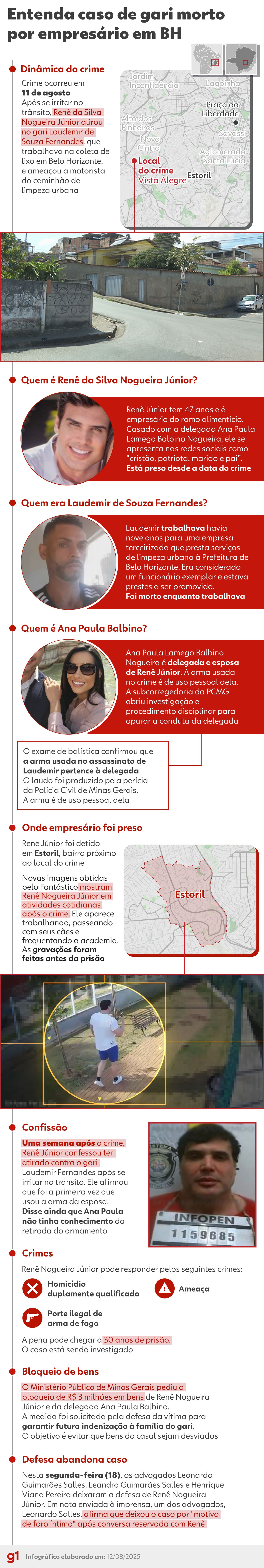 Polícia pede mais 30 dias para concluir investigação da morte do gari Laudemir