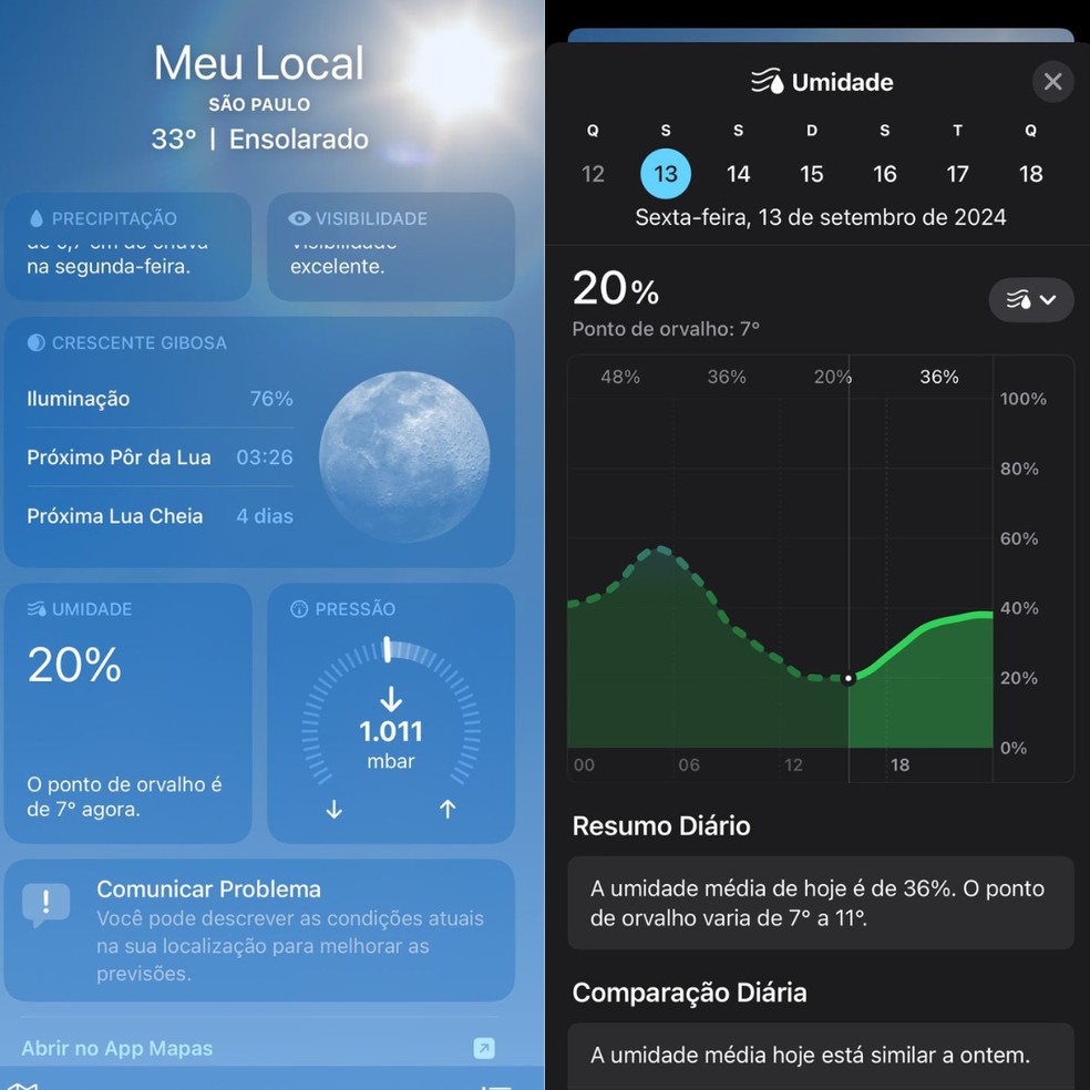 Umidade do ar monitorado por aplicativo Weather, em iOS — Foto: Reprodução