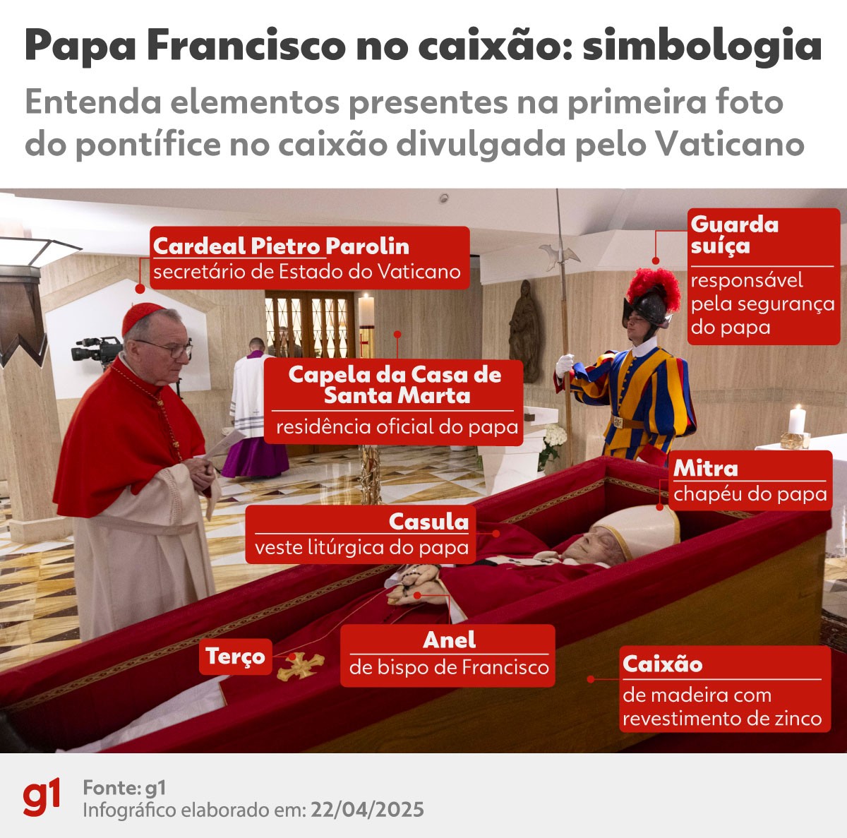 Você Não Tá Convidada pro Meu Bat Mitzvá!