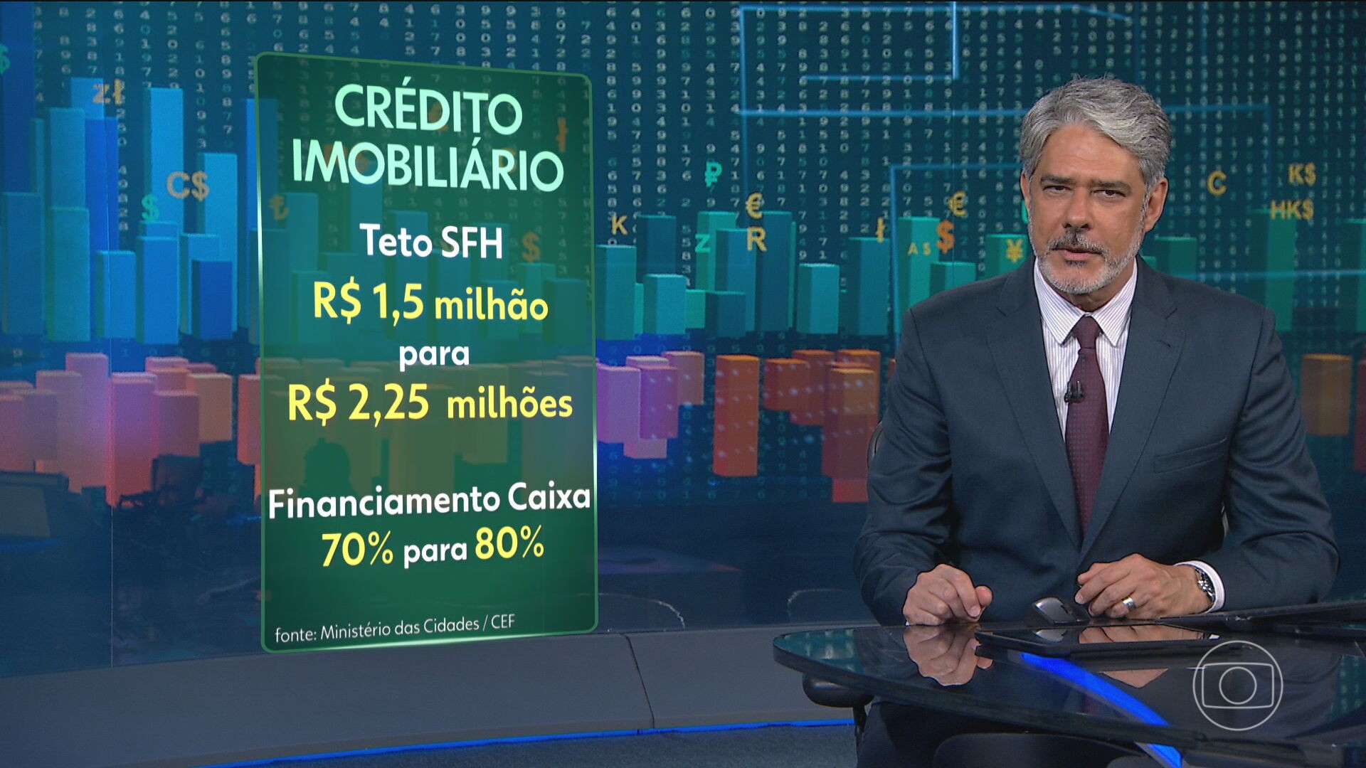 Governo federal lança novo modelo de crédito imobiliário